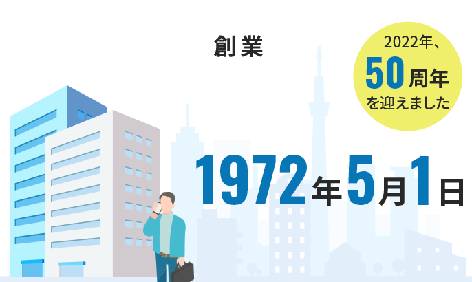 創業 1972年5月1日 2022年、50周年を迎えました